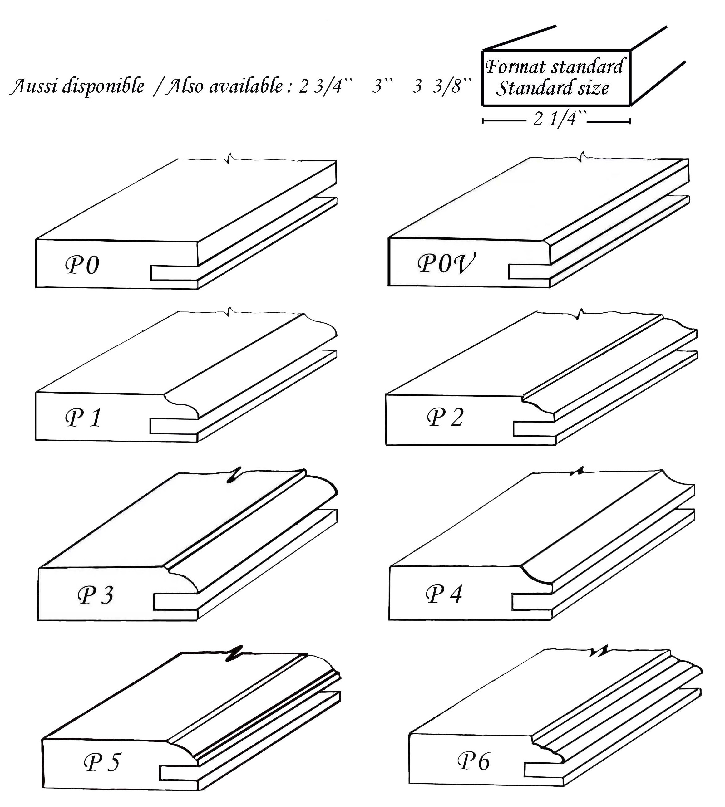 profil des moulures int&eacute;rieur